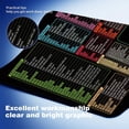 thumbnail image 6 of BNITCULT Excel Cheat Sheet Desk Mat,Updated Shortcuts & Gaming Desk Pad (31.5"x11.8"),Non-Slip,Spill-Proof,Black Fabric & Rubber Large Mouse Pad., 6 of 7
