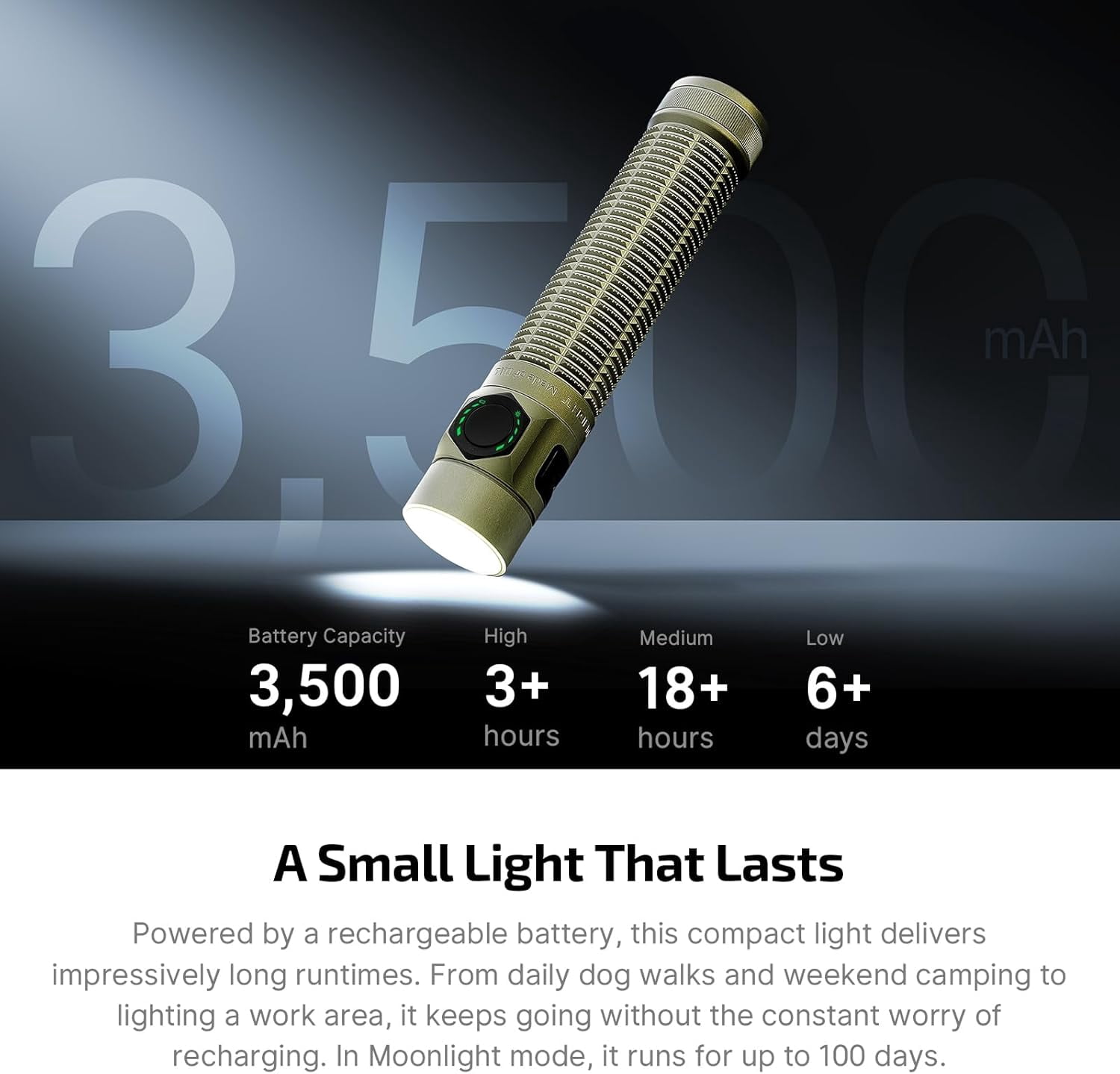 OLIGHT BatonUltra EDC Flashlight Rechargeable, 1800 Lumens Small Pocket Light with Dual Charging, Bright  Flashlights with Magnetic Tail Switch for Household, Working, Camping, Outdoor(Olive Green)