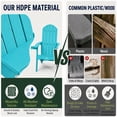 thumbnail image 4 of Y&M Adirondack Chair, HDPE Weather Resistant Outdoor Chair with Cup Holder, Aruba Blue, 4 of 8