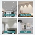 thumbnail image 4 of AURARMLET 4Pcs Plastic Diffuser Lamp Shade White for Home Use Reduces Glare and Softens Light, 4 of 5