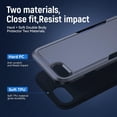 thumbnail image 4 of Heavy Duty Phone Case Designed for Apple iPhone SE,8,7 Case with 1Pc Tempered Glass Screen Protector, Shockproof Dropproof Anti-Scratch Phone Case Cover for Apple iPhone SE,8,7,Blue, 4 of 6