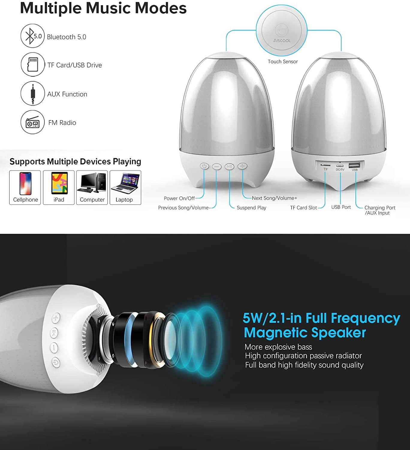 Night Light Bluetooth Speaker, 3D Glass Touch Control Bedside Table Lamp 7-Color LED Portable Wireless Speakers, Rechargeable Table Lamp, Best Gift for Adult, Teens, Kids, Boys and Girls