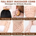 thumbnail image 2 of Wooden Massage Comb, Body Scalp Trigger Point Massage Tool, Meridians Massager, Gua Sha Massager Comb for Body Relief & Hair Growth, 2 of 9