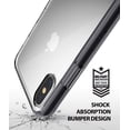 thumbnail image 4 of Ringke Fusion Case Compatible with iPhone XS, Transparent PC Back TPU Bumper Drop Protection Phone Cover - Smoke Black, 4 of 8