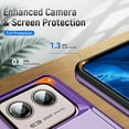 thumbnail image 3 of REQO pour Étui Moto Edge Plus 2023, Étui Moto Edge+ 2023, avec Protecteur d'Écran, Étui de Protection Robuste, Résistant et Antichoc pour Motorola Edge Plus 2023, Violet, 3 of 6