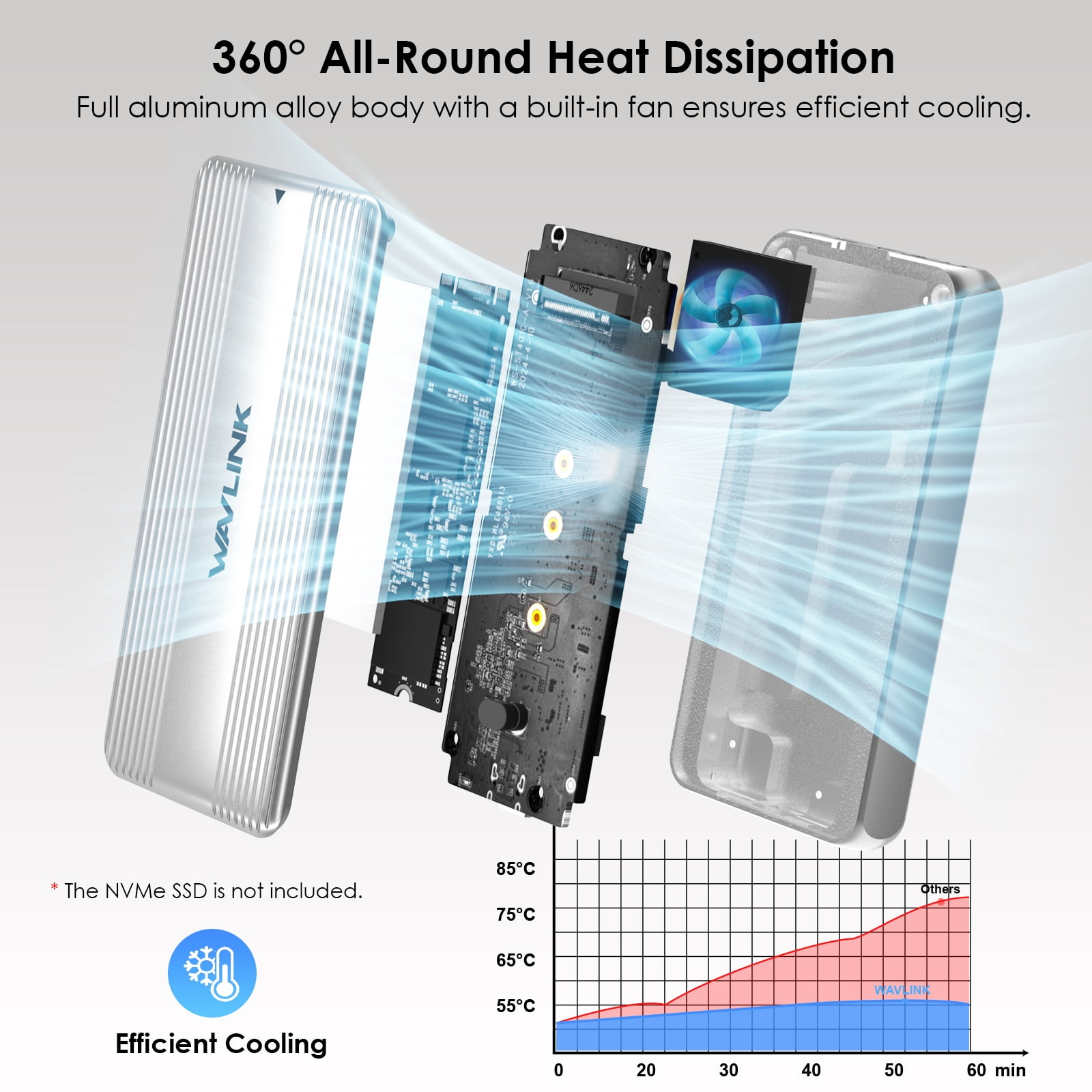 WAVLINK USB SSD Enclosure 40Gbps USB4 PCIe NVMe SSD Enclosure, for 2230/2242/2260/2280 B+M/M-Key PCIe SSD, SSD Case Compatible with MacBook/Mac Mini M4/M3/M2/M1