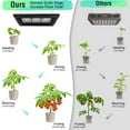 thumbnail image 3 of Amdohai 150W Waterproof Led Grow Light, Full Spectrum Grow Lights Outdoor,, 3 of 6