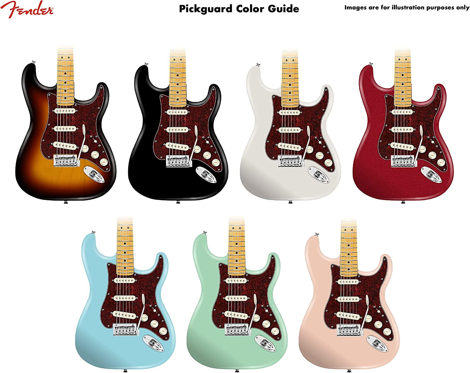 Fender Pre-Wired Strat Pickguard, Custom Shop Texas Special SSS, Tortoise Shell