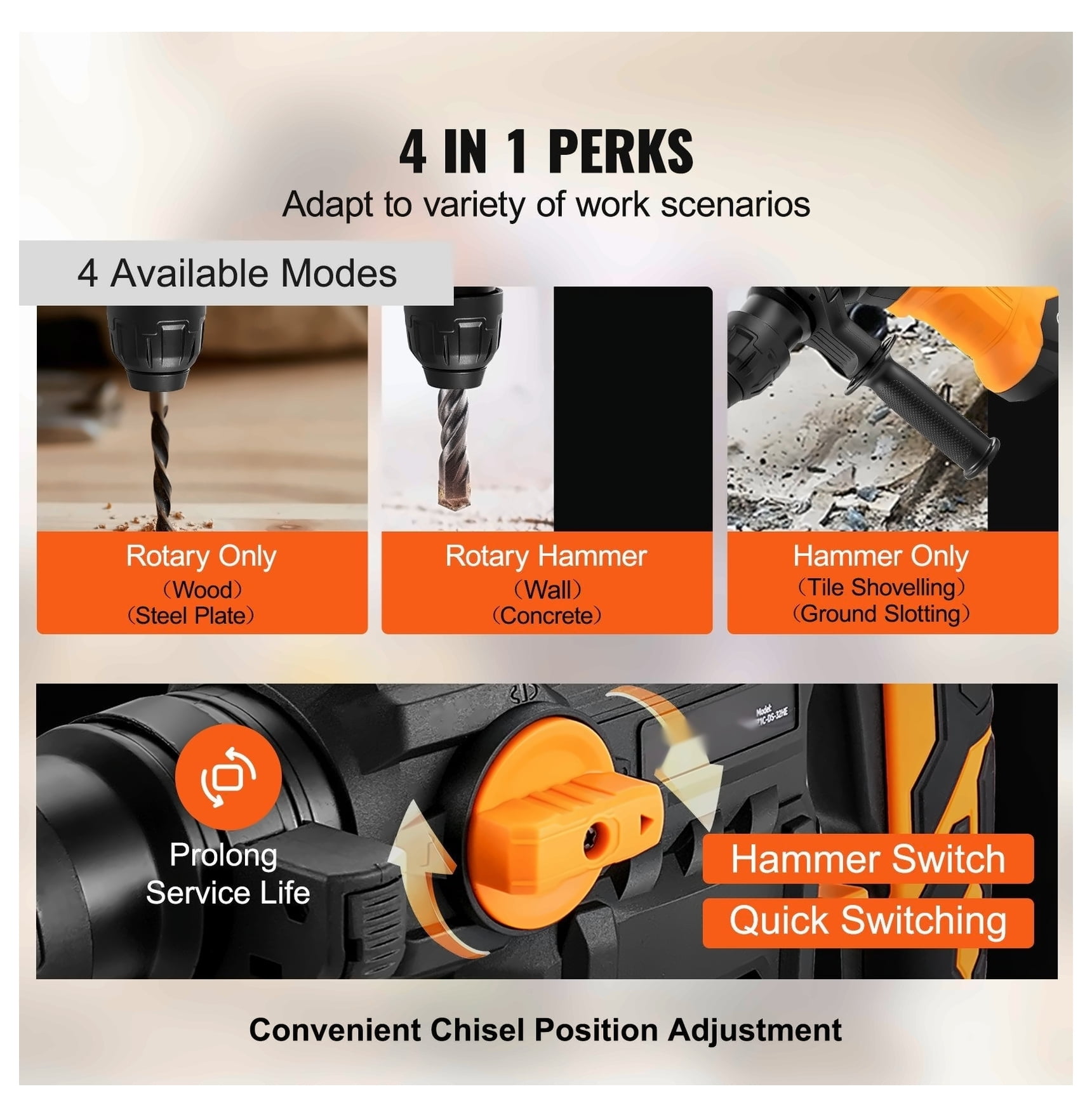 TriGol Rotary Hammer Drill - 1-1/4 Inch SDS-Plus, 4 Mode Corded Drill for Concrete, Chipping, Demolition, with Complete Accessories