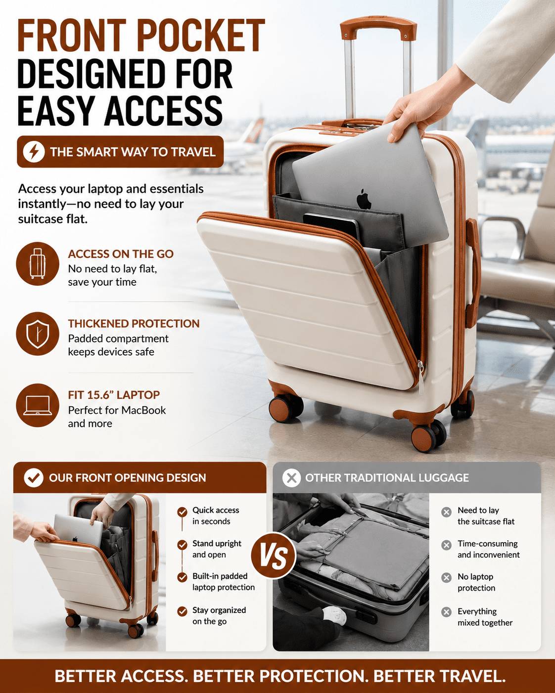 3 Piece Set Carry-On Expandable Luggage Hardside TSA Lock Spinner Suitcase with Travel Bag and Toiletry Bag,White,Mother's Day Gift