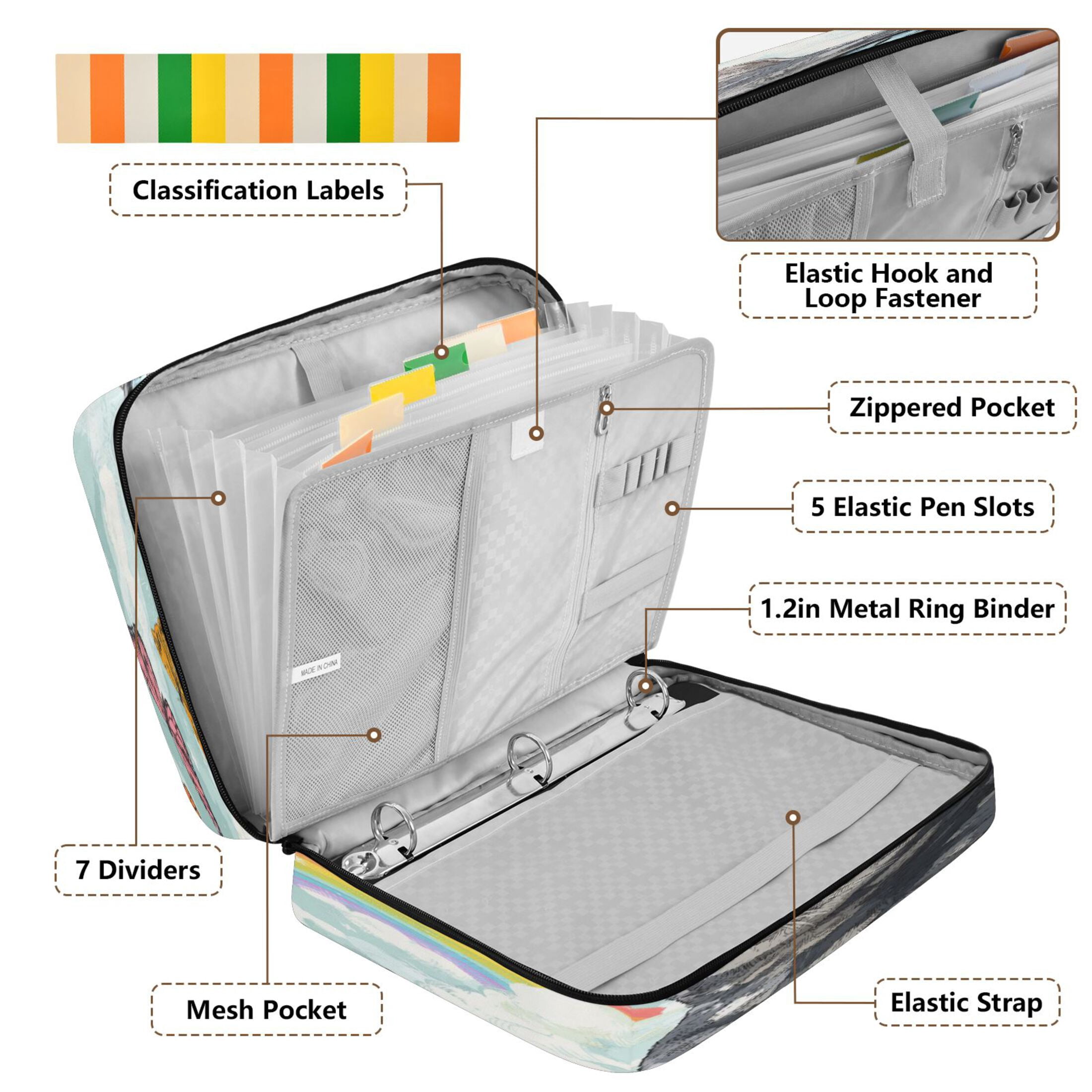 3 Ring Zipper Binder with Accordion File Organizer Waterproof Back to College Binder - 7 Layer Document Organizer for Study Home Office College Travel Supplies Colorful Butterflies