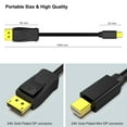 thumbnail image 6 of REQO 2 Pack Mini DisplayPort to DisplayPort 15 Feet Cable 4K@60Hz 2K@144Hz, Mini DP(Thunderbolt Compatible) to DP Cable (Male to Male) Gold-Plated Cord, 6 of 7
