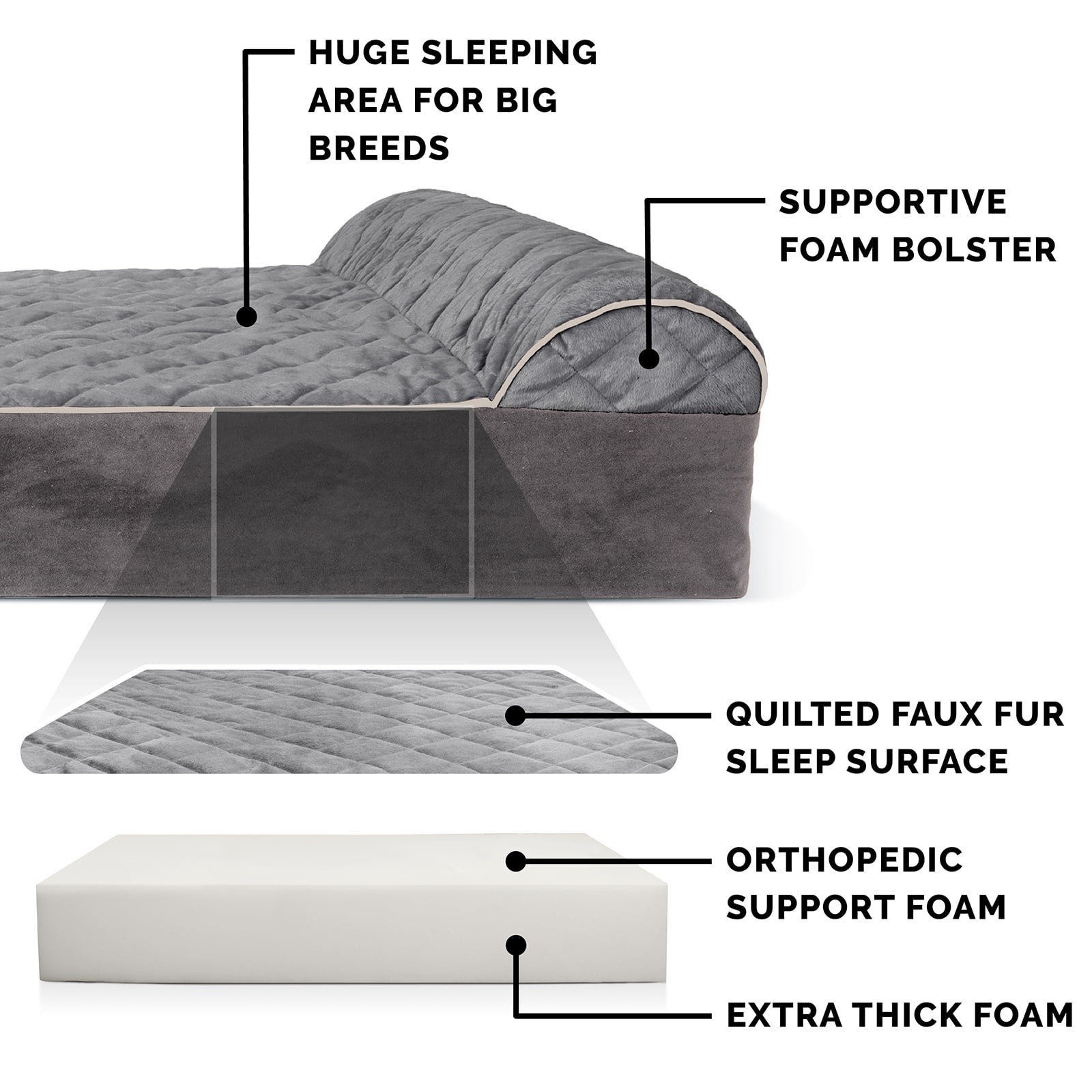 FurHaven Orthopedic Goliath Quilted Faux Fur  Velvet Chaise Lounge Pet  Bed for Dogs  Cats, Gray, 4XL