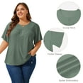 thumbnail image 3 of LANREMON Plus Size Womens Tops Summer T-shirts for Women Green Scoop Neck Flutter Sleeves Eyelet Embroidery Loose Tunic Tops 2XL, 3 of 7