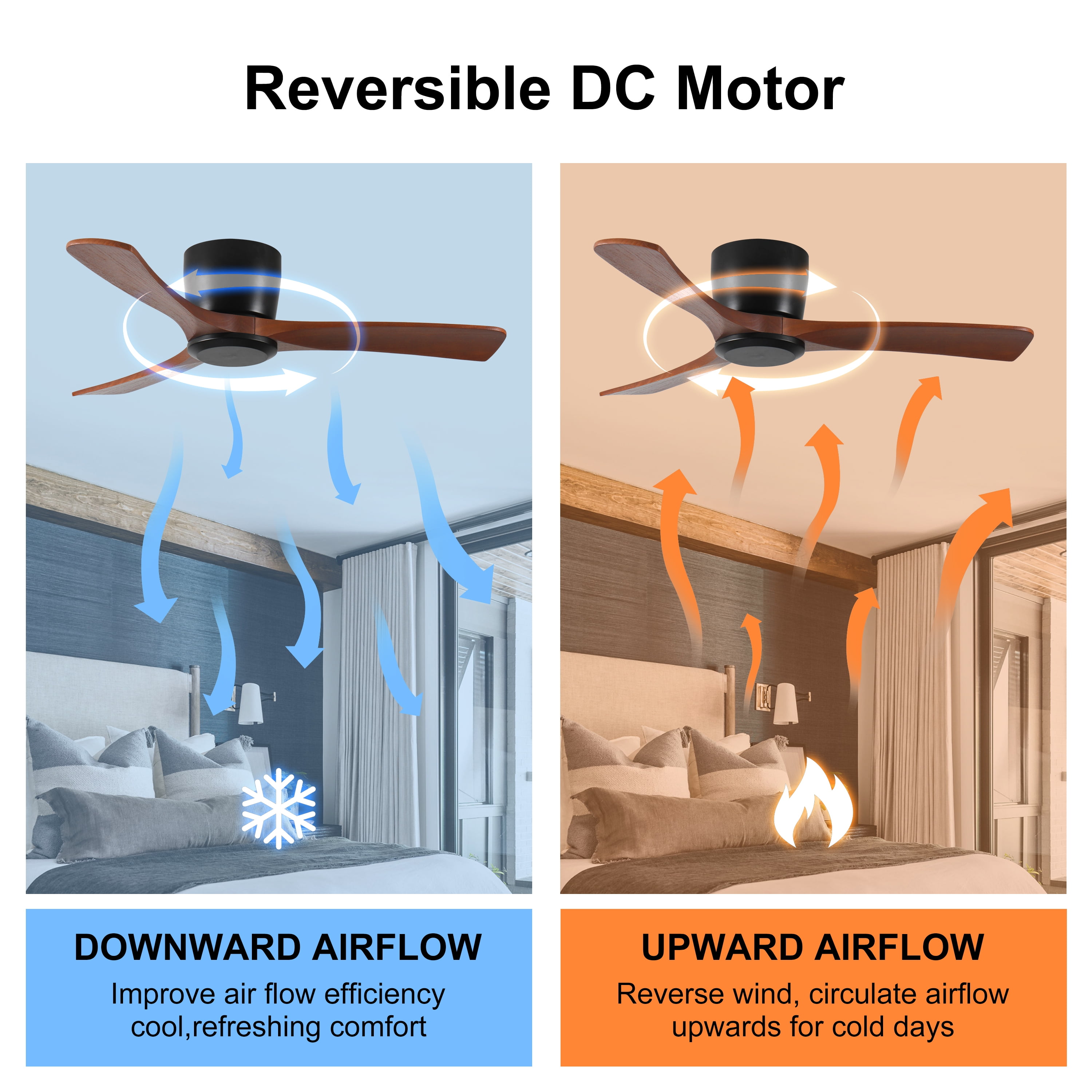 Ceiling Fans 42 Inch Ceiling Fan no light with Remote Control, Low Profile Flush Mount Ceiling Fan without Light,Noiseless Reversible DC Motor with Timer,Table Fans