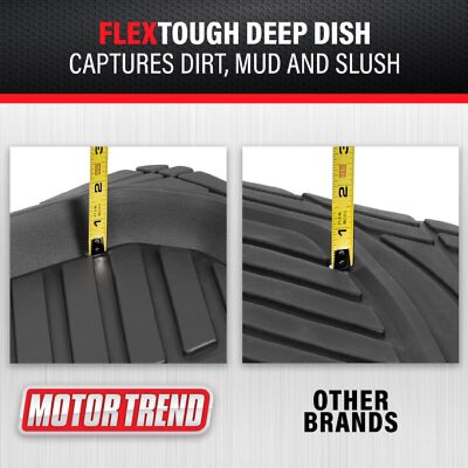 Motor Trend Heavy Duty Floor Mats 4pc Universal Color Black
