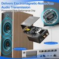 thumbnail image 4 of High quality brand new DAC 192KHz Digital to Analog Audio Converter, Optical to, 4 of 5