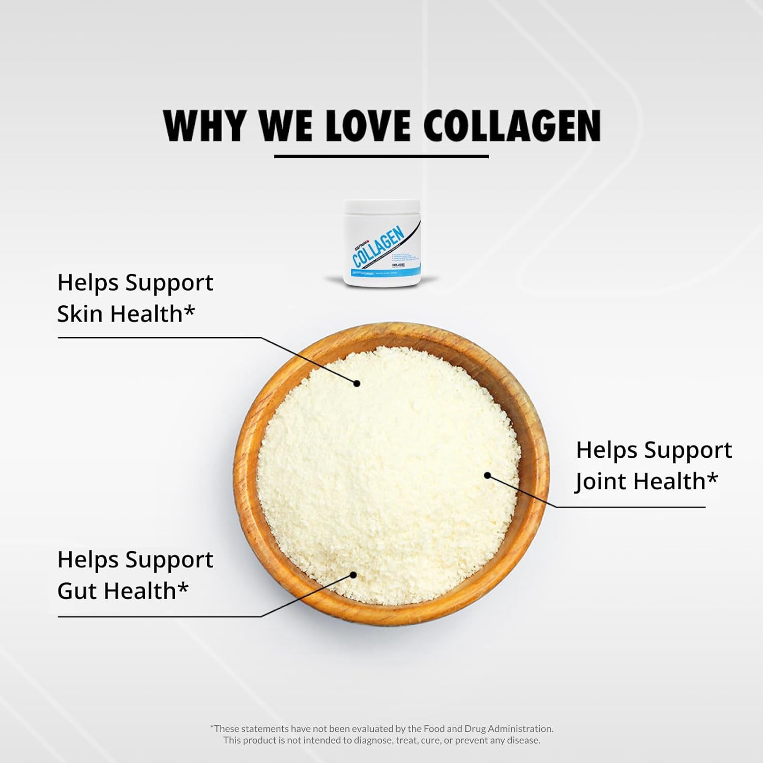Sculpt Nation Collagen Peptides Powder Types I II III with Hyaluronic Acid, Hair Skin Nails and Joint Support, Unflavored, 30 Day Supply, 7.0 oz