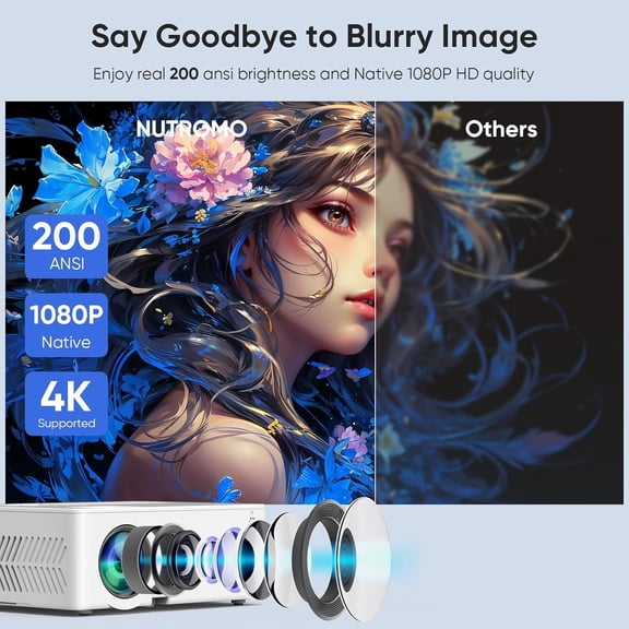 Mini Projector with WiFi Bluetooth Native 1080P 4K Support Portable Movie Projector for Home Bedroom Outdoor Use