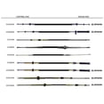 thumbnail image 5 of Teleflex 24 TFXtreme 3600 Mercury Control Cable Assembly CCX63024, 5 of 5