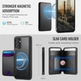 thumbnail image 5 of JEEHOOD Case For Samsung Galaxy A24 4G, RFID Blocking, PU Leather,Compatible With MagSafe Detachable 2 In 1 Wallet With Built-in Push Card Holder,Kickstand Magnetic Protective Cover,Black, 5 of 7