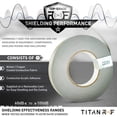 thumbnail image 3 of Cinta Faraday Mission Darkness Titan RF, 2,54 cm x 50 m, 3 of 9