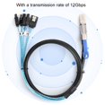 thumbnail image 4 of External High Density SFF-8644 H0402  Cable  Cable, Mini  Data Transmission Line, For External Server For PC, 4 of 8