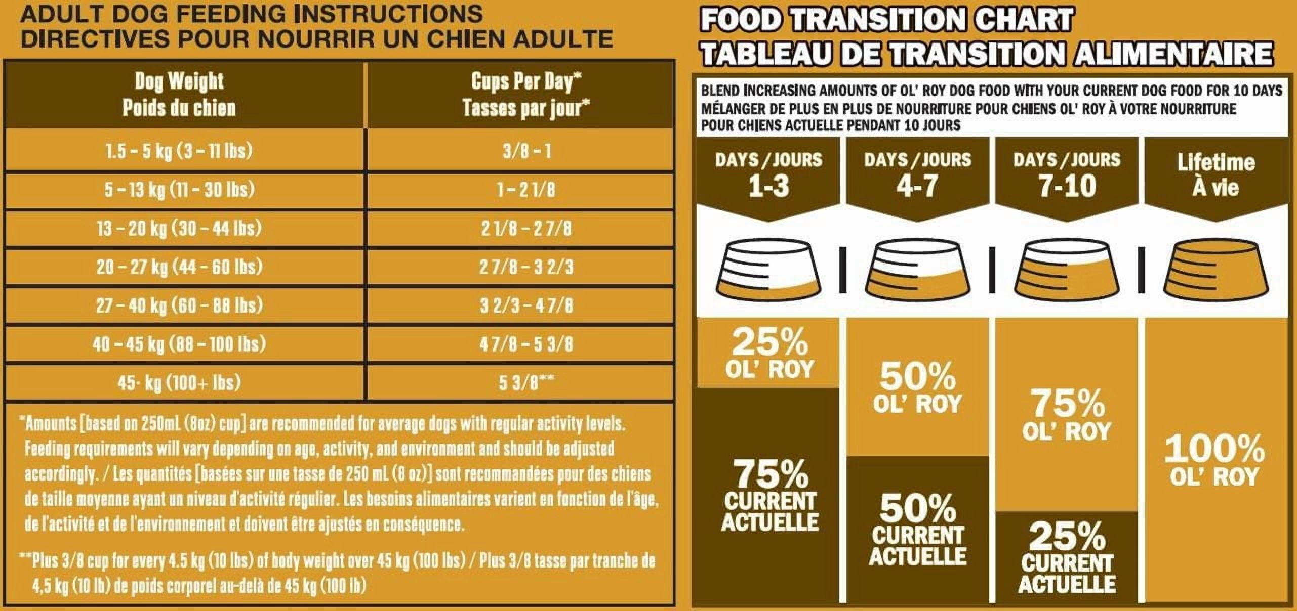 Ol'Roy Complete Nutrition Savoury Pork & Chicken Flavours Dry Dog Food 18kg - 100% Complete & Balanced Nutrition for Adult Dogs of all Breeds, 18 kg