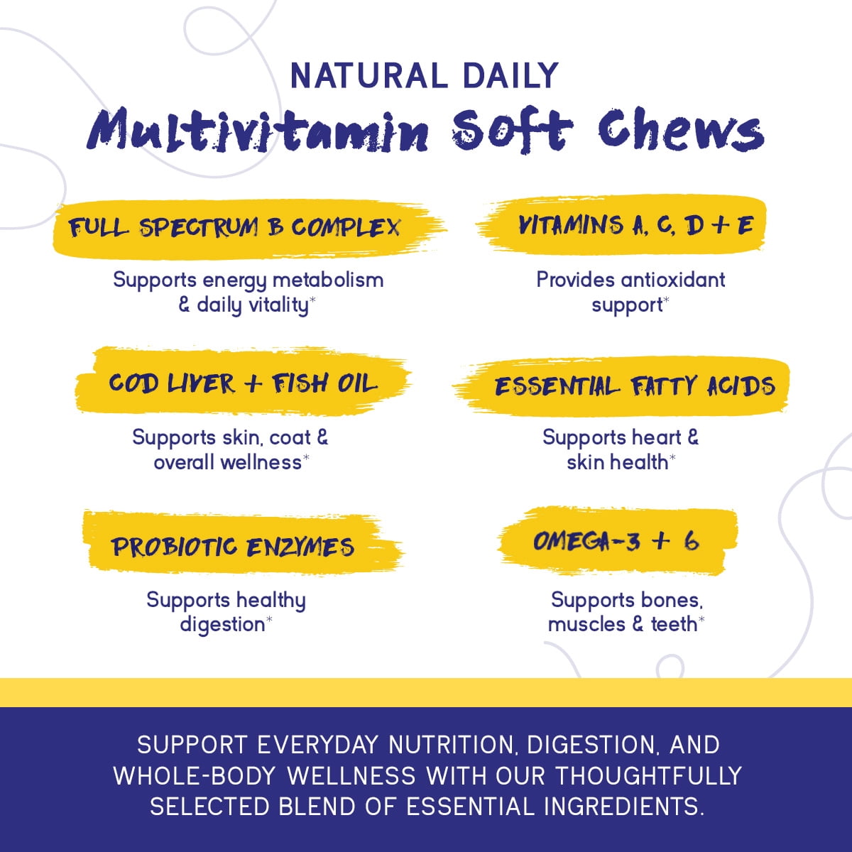 PupGrade Daily Multivitamin for Dogs – All-in-One Supplement with Omega Fish Oil, Vitamins A, C, D, E & B Complex for Optimal Health – 30 Soft Chews