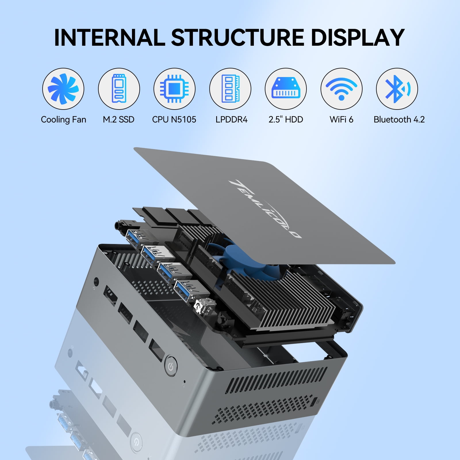 Mini PC Windows 11 Pro,12GB DDR4/256GB M.2 SSD,Intel Celeron N5105 Min –  NIPOGI