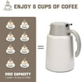 thumbnail image 6 of SSAWcasa 51oz Thermal Coffee Carafe Stainless Steel Coffee Thermos for Keeping Hot Liquid, 24 Hours Hot Thermal Coffee Pot Insulated Dispenser for Coffee, Hot Water, Tea, Hot Beverage (White), 6 of 7