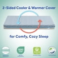 thumbnail image 2 of Sealy Baby 2Cool Breathable & Cooling 2 Sided Infant and Toddler Crib Mattress, 2 of 17