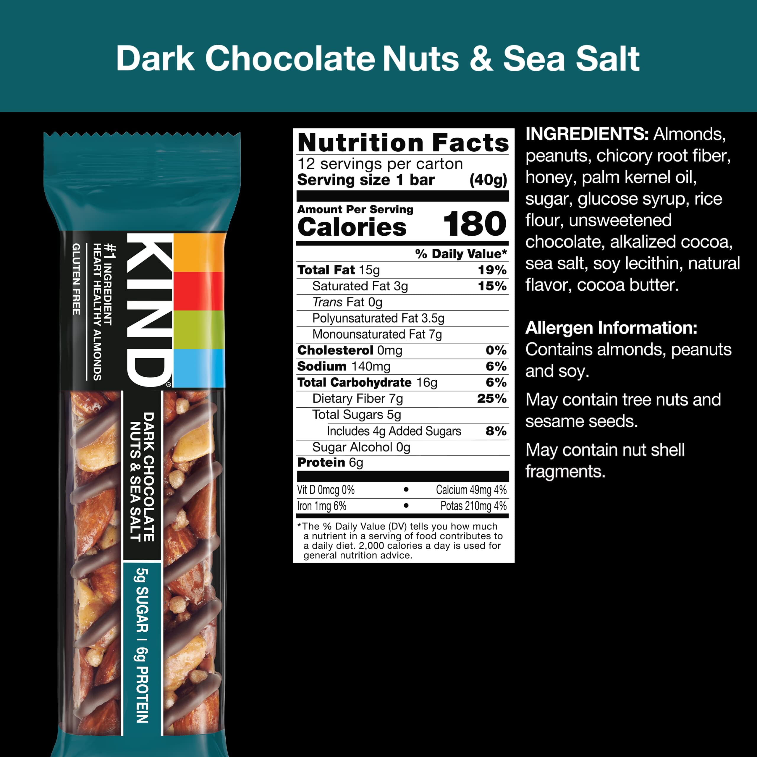 Pack of 2 - Kind Bars, Dark Chocolate Nuts And Sea Salt, Healthy Snacks, Gluten Free, Low Sugar, 6G Protein, 12 Count Packaging May Vary