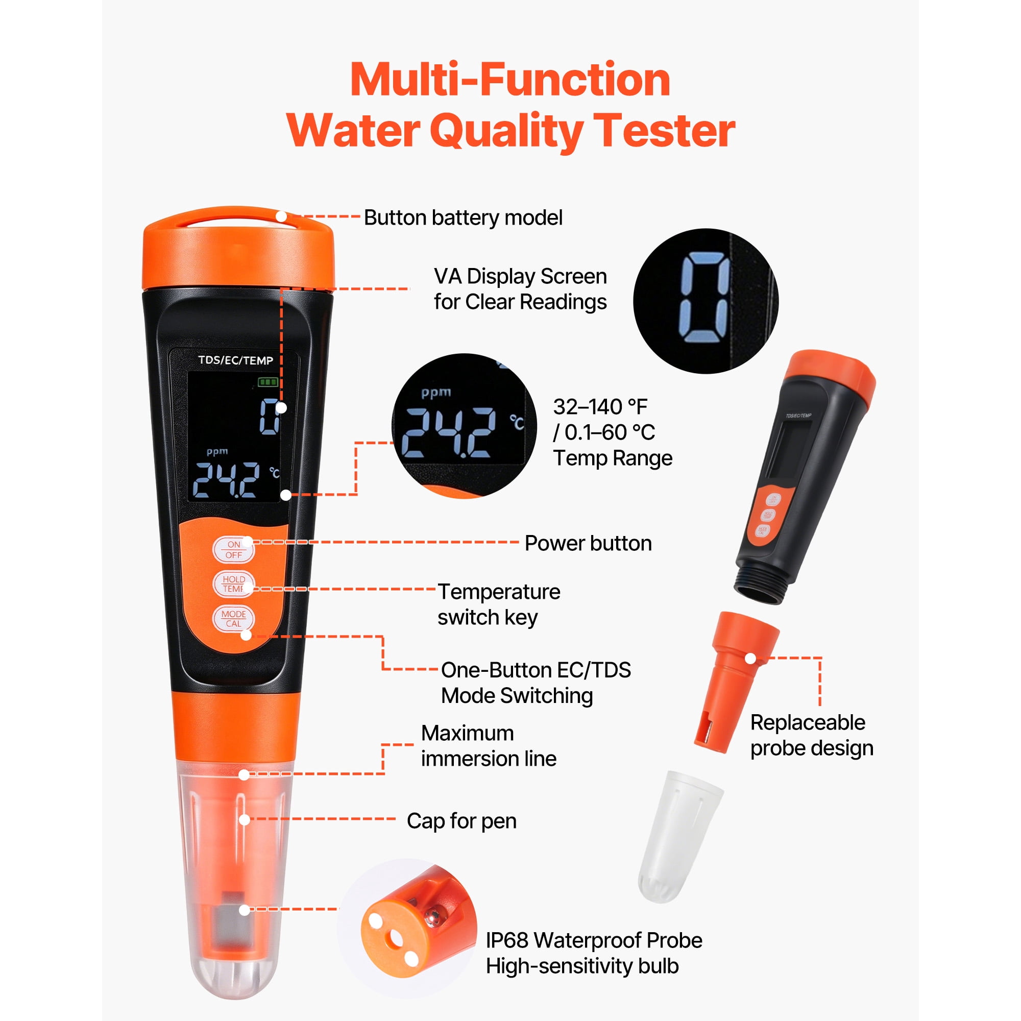 KFFKFF Digital TDS Meter, 0-9990 ppm Range, Multi-Parameter EC/TDS Measurement, Water Tester with Automatic Temperature Compensation, Clear VA Display, Ideal for Drinking Water Quality Analysis