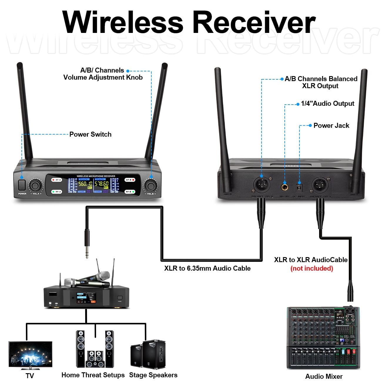 Dpeusheng X2 Professional Wireless Microphone High-fidelity sound quality and stable transmission for speeches, performances, Karaoke