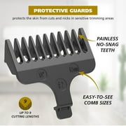 Wahl Commando Cordless Rechargeable Manscaper Wet/Dry Trimmer - Body Groomer for Men, Black 3024497