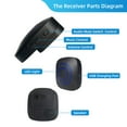 thumbnail image 4 of Multifunctional Wireless Driveway Alarm Motion Sensor, Waterproof Door and Window Alarm, 38 Chimes Indoor Use, 4 of 7