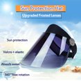 thumbnail image 2 of Creative Face-covering Sun Hat Summer Cycling Protection Sun Hat Empty Top Frosted Lens Hat High-definition Transparent Protective Cap  Mask, 2 of 12