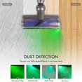 thumbnail image 4 of Vacuum Cleaner Dust Lights Pet Dust Display LED Lamp Clearly Visible Under Light Universal Vacuum Cl, 4 of 5