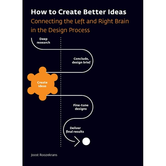 How to Create Better Ideas: Connecting the Left and Right Brain in the Design Process (Paperback)