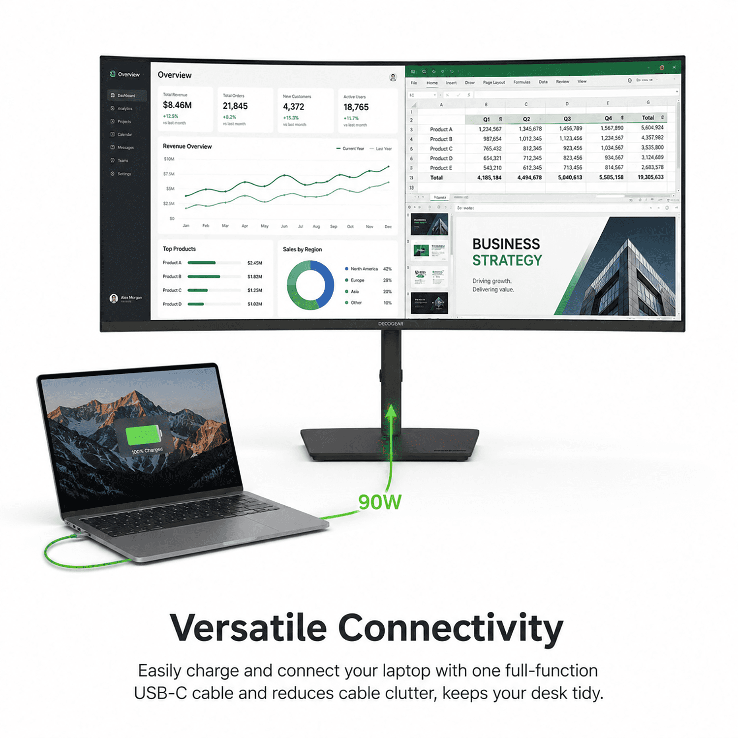 Deco Gear 40" Curved 5K2K Ultrawide Monitor, 5120×2160, 21:9, 120Hz, 5ms, IPS Panel, HDR, Adaptive Sync, USB-C, HDMI, DisplayPort, Built-in Speakers, Adjustable Stand