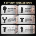 thumbnail image 3 of Sejoy Massage Gun, Deep Tissue Percussion Muscle for Pain Relief, Handheld Cordless Mini, Black, 3 of 6