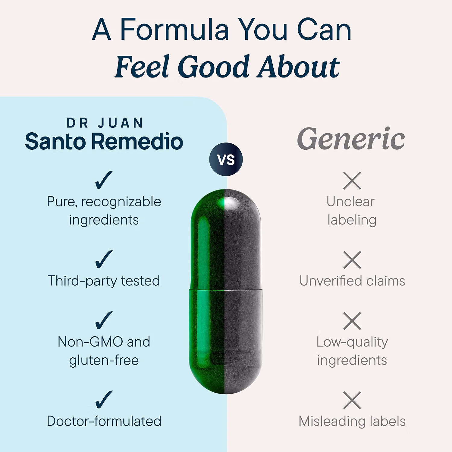 Santo Remedio Articulaciones, Joint Health Support, Promotes Joint Comfort and Function, Contains Clinically Proven Ingredients, TamaFlex™, 30 Servings