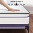 thumbnail image 5 of lemontalking 12 Inch Twin Hybrid Memory Foam Firm Coil Mattress Medium Firm Construction Sleep Experience, 5 of 8
