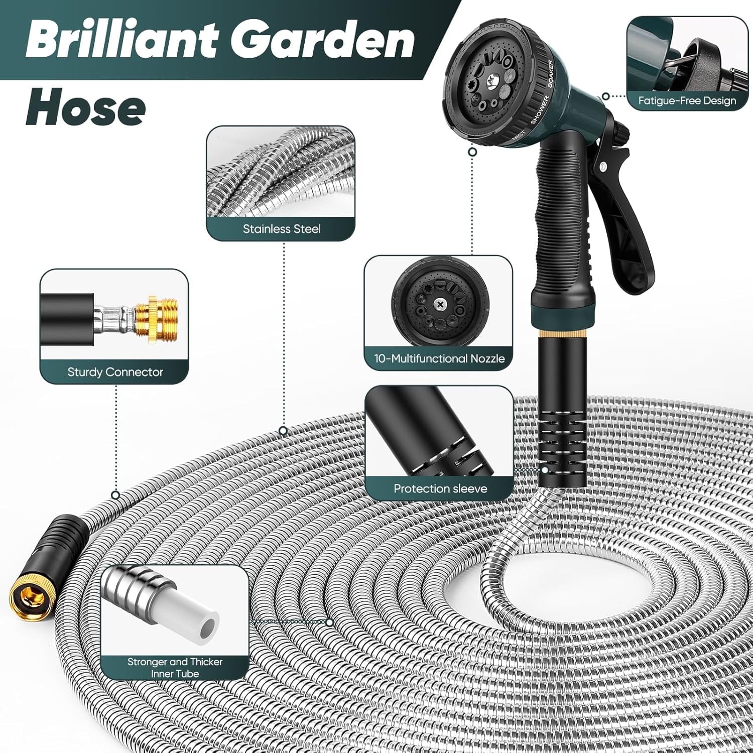Garden Hose with 10-Function Nozzle, Leak-proof Metal Connector Hose, No Knots, Kink-Free Hoses, Lighter, Anti-Pets, Wear-Resistant, 3/4 GHT, Water Hose for Garden, Yard, Outdoor（75 FT）