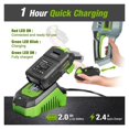 thumbnail image 3 of 20V Cordless Electric Household Trimmer Pruning Saw Tools Quick Charge Rechargeable Hedge Trimmer For Garden With Blade, 3 of 6