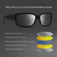 thumbnail image 6 of KastKing Skidaway Polarized Sport Sunglasses, UV Protection, 6 of 8