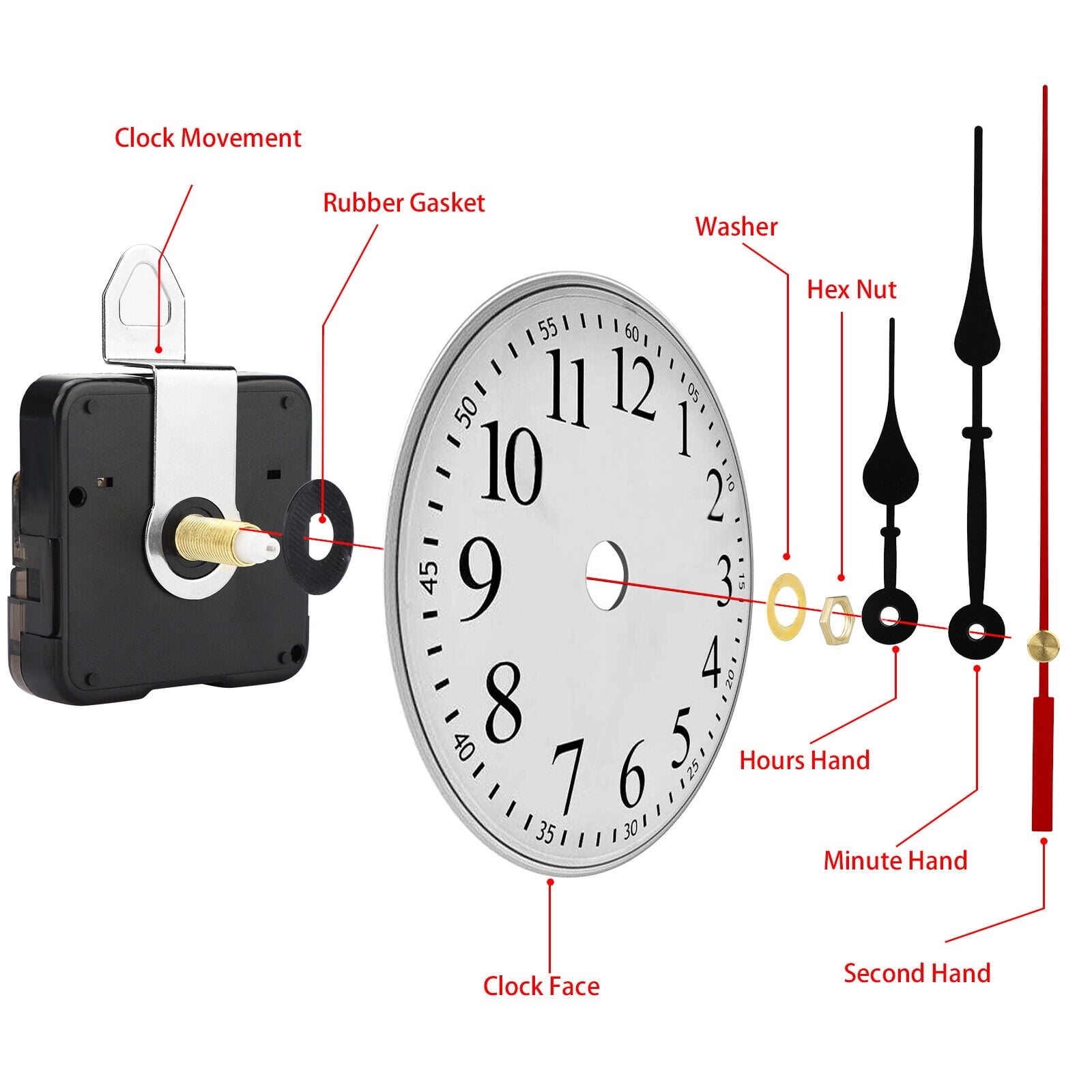 6PCS Wall Clock Quartz Movement Mechanism Replacement DIY Hands Repair Tool Kit