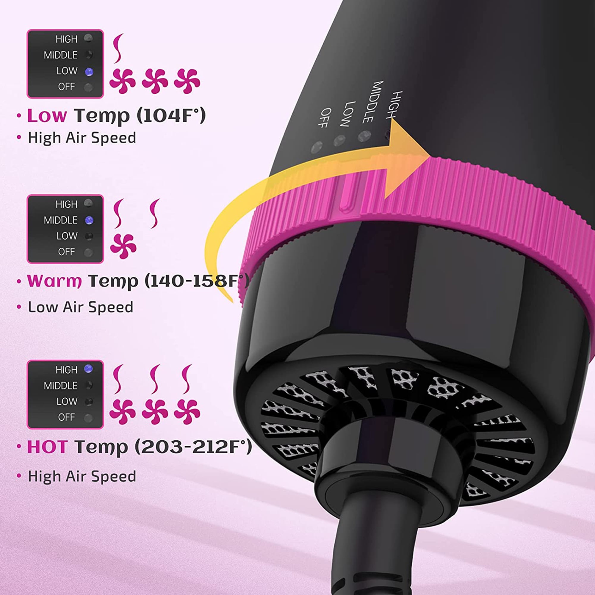 DEISNGB Professional Hair Dryer Brush, Hot Air Brush, One Step Hair Dryer & Hot Air styler for Hair Salon, Blowing Straightening, Curling